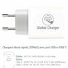 Prise murale 20W – Image 2